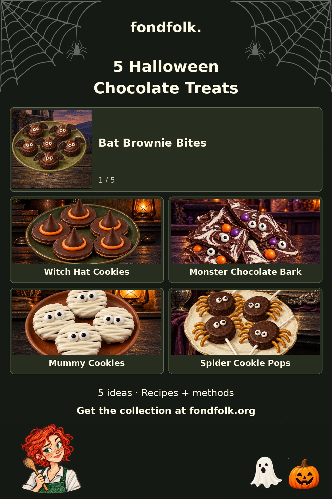 Fondfolk collection of 5 Halloween ideas: Bat Brownie Bites, Witch Hat Cookies, Monster Chocolate Bark, Mummy Cookies, Spider Cookie Pops.